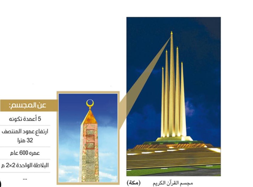 مكة تحتضن أكبر مجسم للقرآن الكريم في العالم