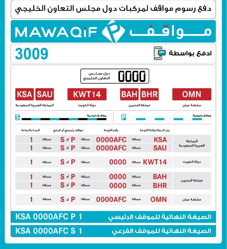 الإمارات: إطلاق خدمة الرسائل النصية في دفع المواقف للزوار من «مجلس التعاون»