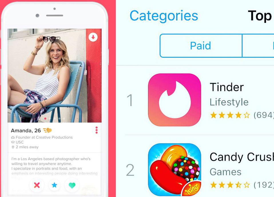 أحدث التطبيقات للتعارف والحب الالكتروني - تطبيق Tinder