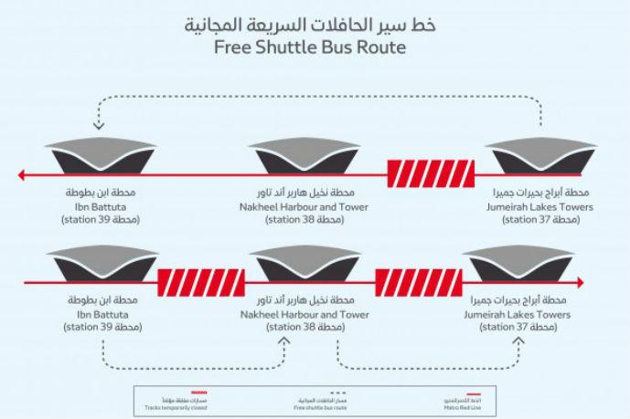 دبي: حافلات مجانية بسبب إغلاق الخط الأحمر للمترو