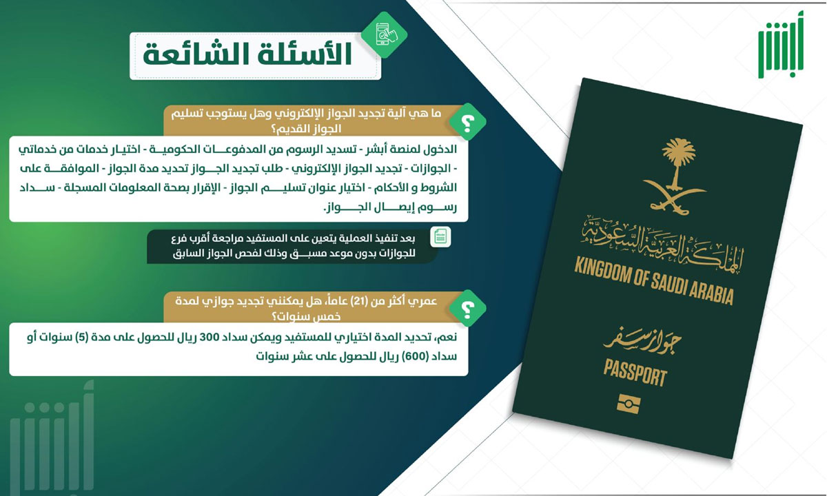 ما الفرق بين صلاحية جواز السفر السعودي للسفر لدول عربية وصلاحيته للدول الاجنبية؟ HZlP7JhA-1