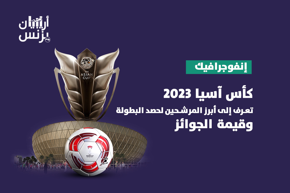 كأس آسيا 2023.. تعرف إلى أبرز المرشحين وقيمة الجوائز وجدول المباريات