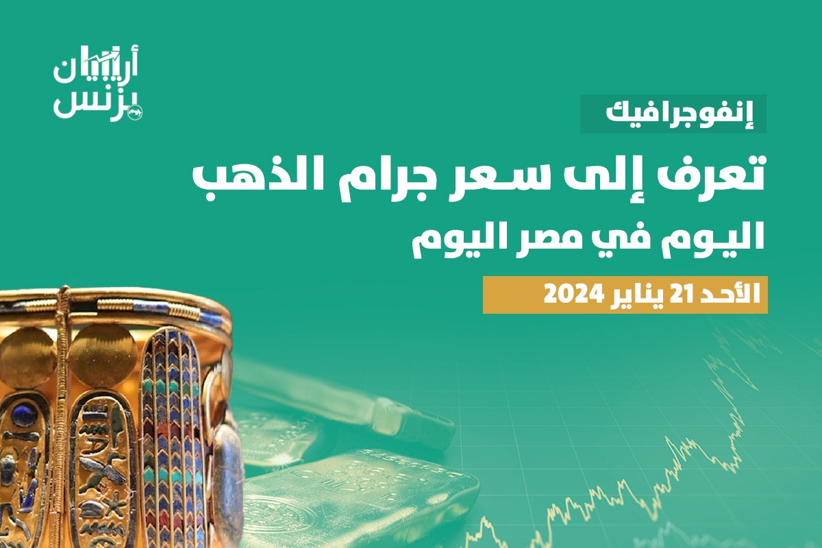 سعر الذهب اليوم في مصر الأحد 21-1-2024.. الدولار يربك السوق وتباين عيار 21