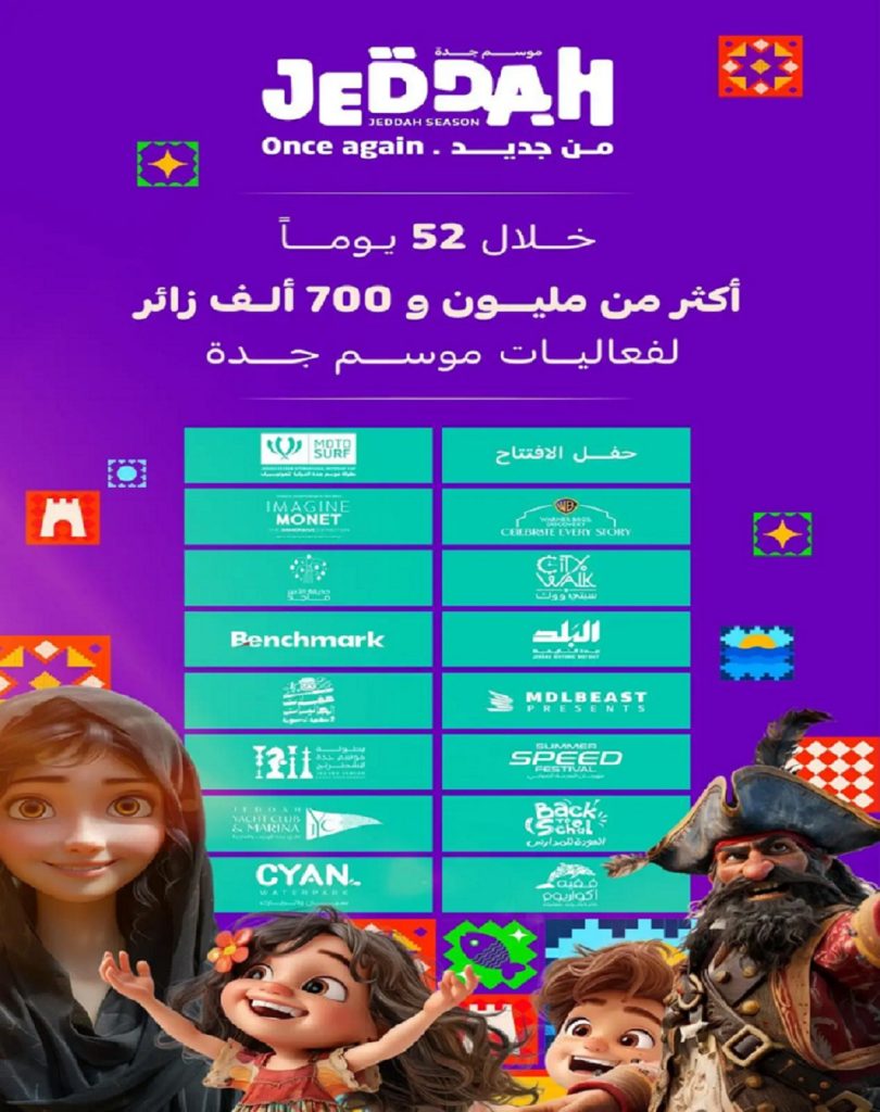 إقبال قياسي على موسم جدة 2024.. أكثر من 1.7 مليون زائر