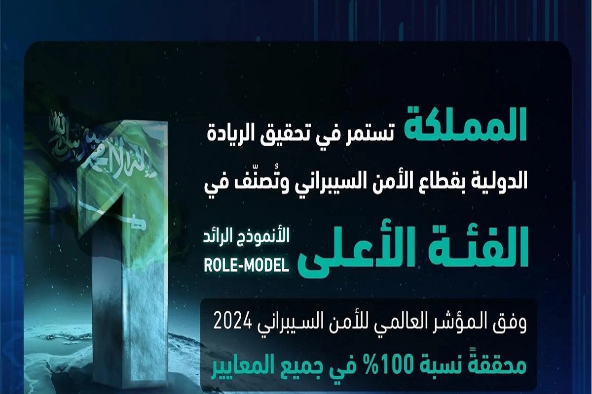 السعودية نموذجا رائدا في الفئة الأعلى لمؤشر الأمم المتحدة للأمن السيبراني لعام 2024