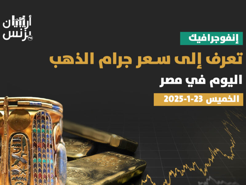 سعر الذهب اليوم في مصر الخميس 23-1-2025.. عيار 21 يصعد