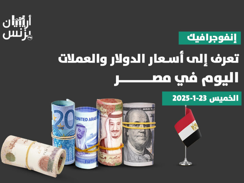 سعر الدولار في مصر اليوم الخميس 23-1-2025.. السوق السوداء تستقر