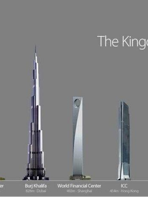 شركة جدة الاقتصادية الانتهاء من إنشاء برج المملكة في 2018 أريبيان بزنس