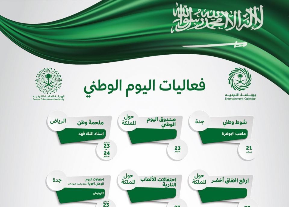 27 فعالية استثنائية تقام للمرة الأولى في اليوم الوطني للسعودية