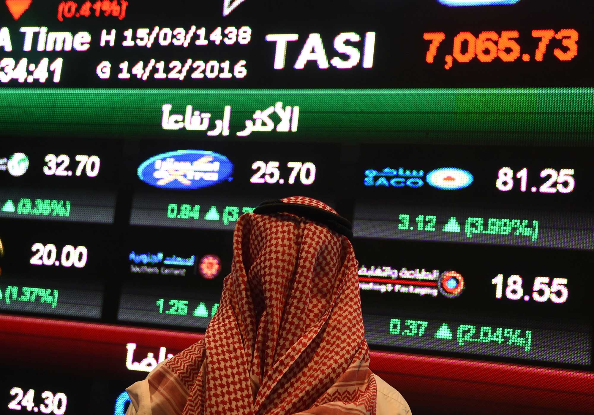 في أي الشركات السعودية يستثمر الأجانب؟ - أريبيان بزنس