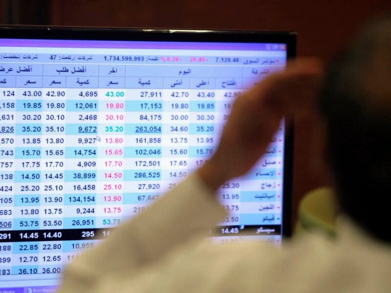 شهدت الأسهم السعودية تراجعاً أثر تأجيل رفع ملكية الأجانب