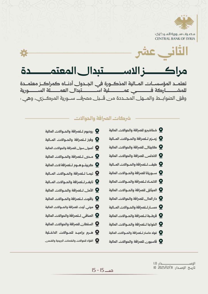 المراكز المعتمدة لاستبدال الليرة السورية (2)