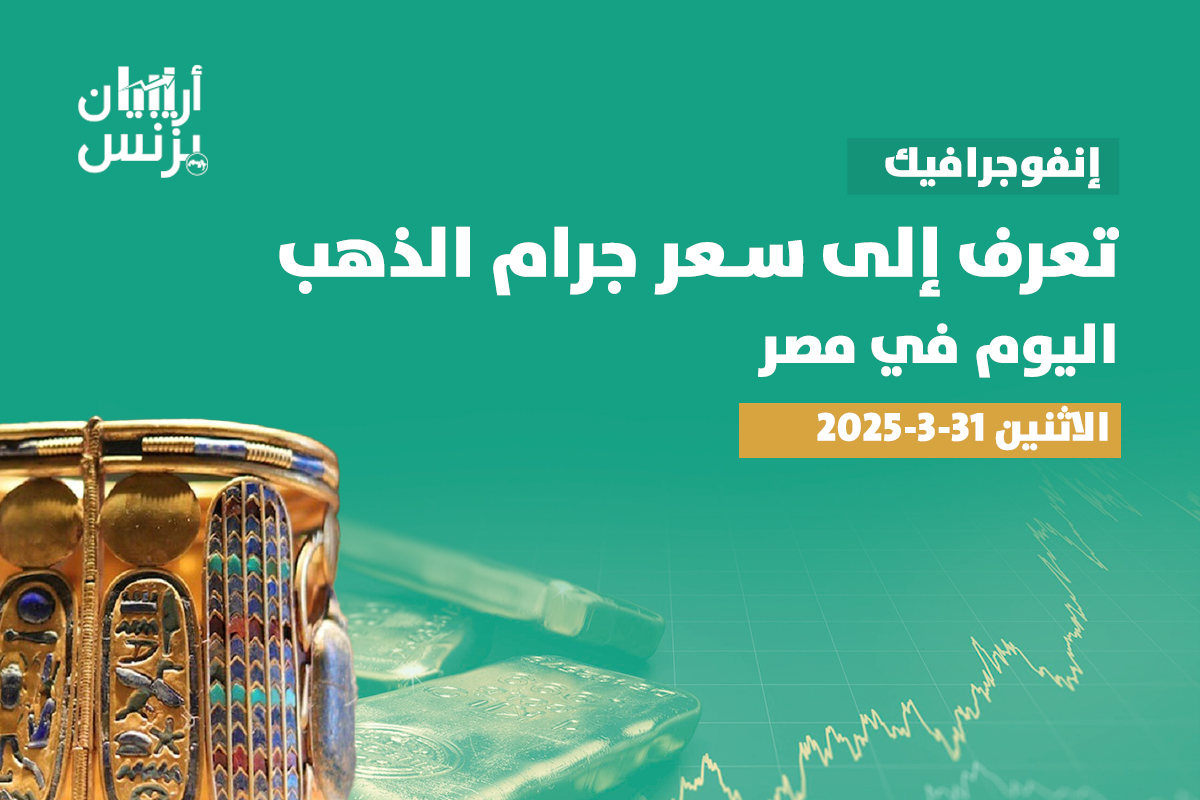 سعر الذهب اليوم في مصر الاثنين 31-3-2025.. سعر قياسي لعيار 21